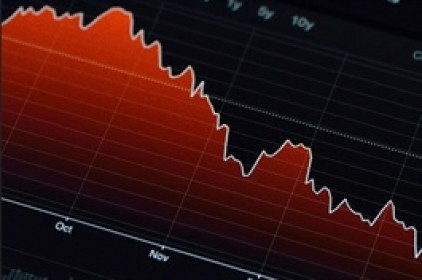 10 cổ phiếu đáng chú ý đầu tháng 11: FPT, VHC giữ đà tăng, cảnh báo tín hiệu bán tại 2 cổ phiếu này